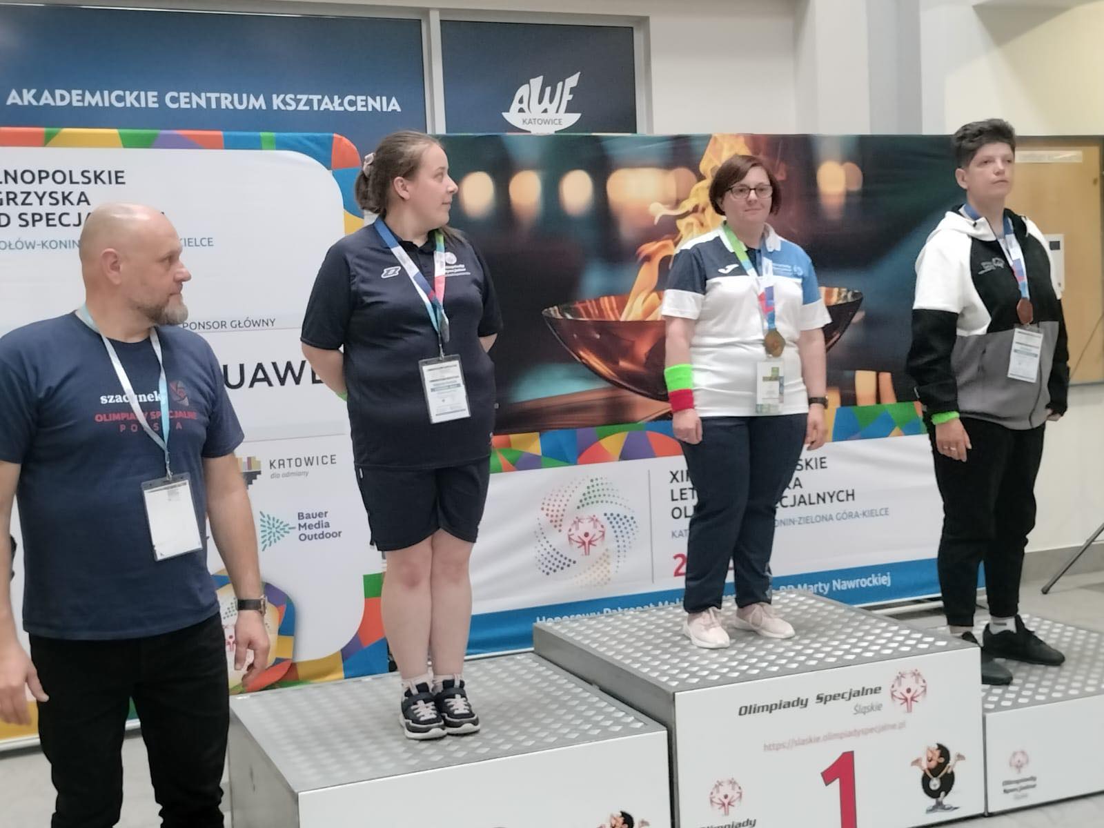 OLIOS Katowice Konin Zielona Góra Kielce 2026 37