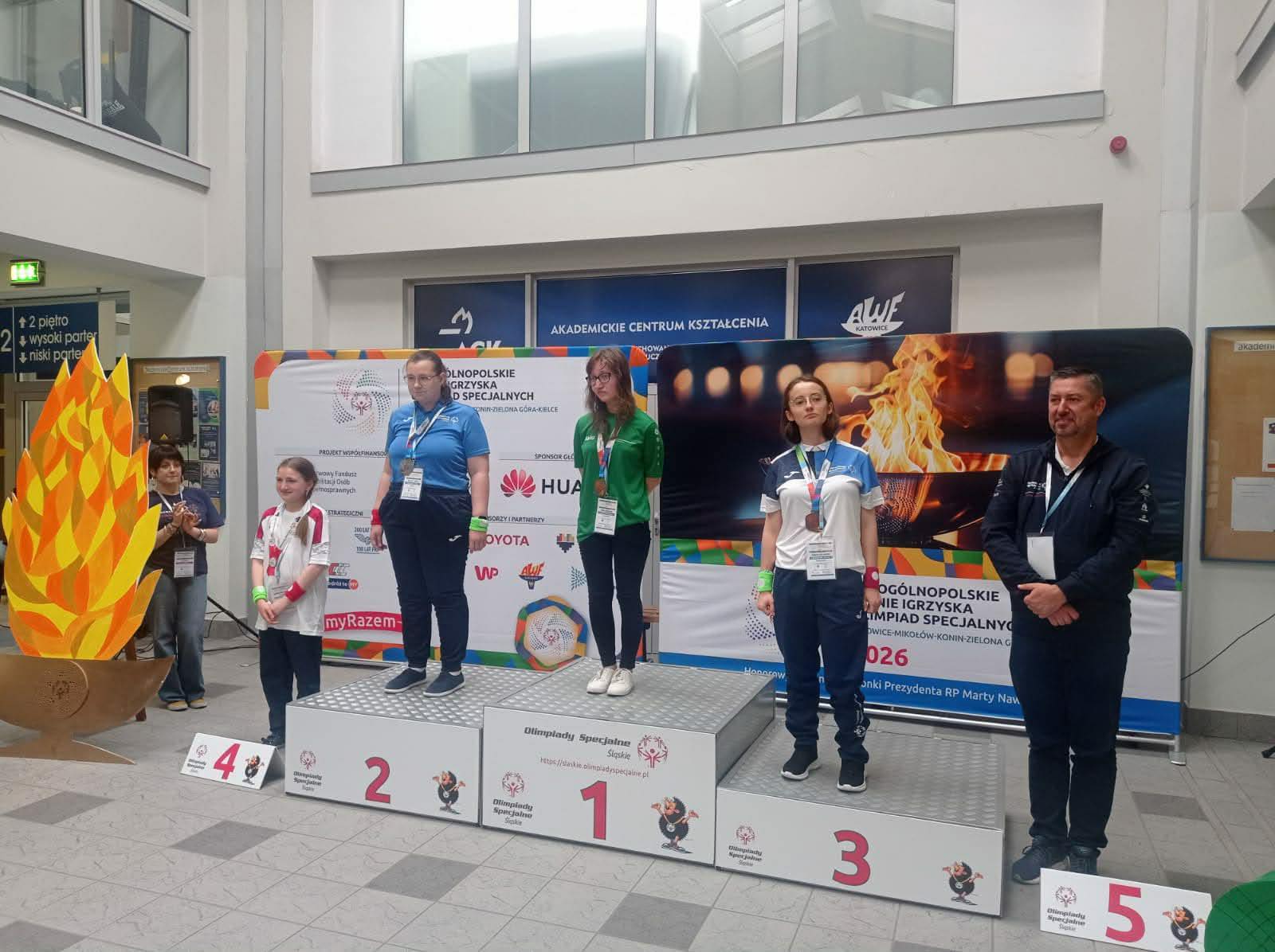 OLIOS Katowice Konin Zielona Góra Kielce 2026 41